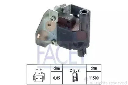 facet-96153