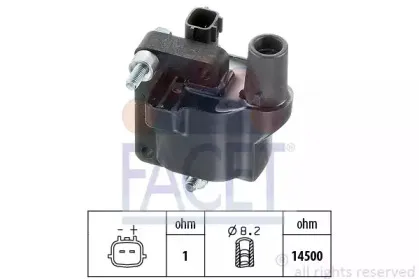 facet-96196