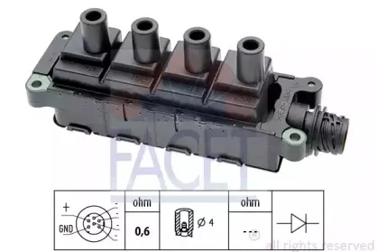 facet-96207