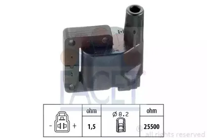 facet-96268s