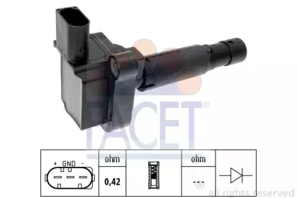 facet-96320
