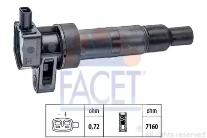 facet-96392