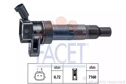 facet-96456