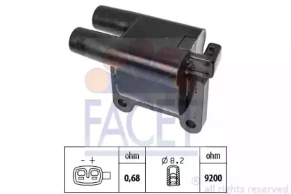 facet-96481