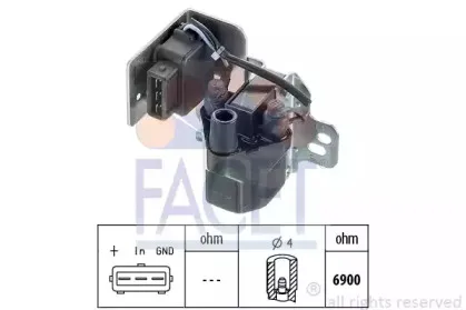 facet-98016