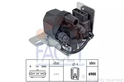 facet-98017
