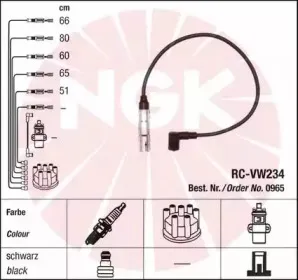 ngk-0965