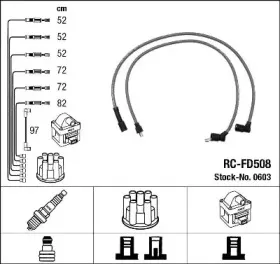 ngk-0603