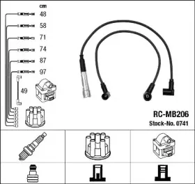 ngk-0741