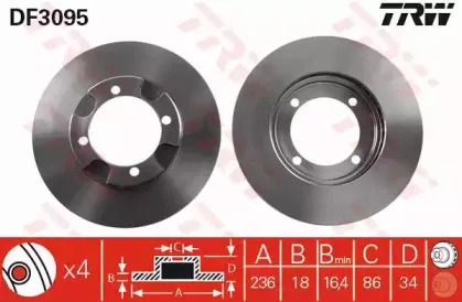 trw-df3095
