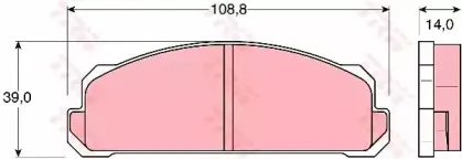 trw-gdb123