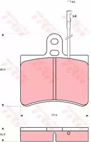 GDB145 TRW