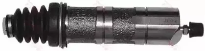 trw-pjf103