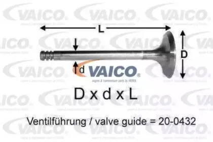 vaico-v200414