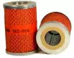 alcofilter-md005