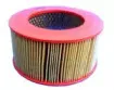 alcofilter-md9818
