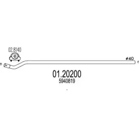 mts-0120200