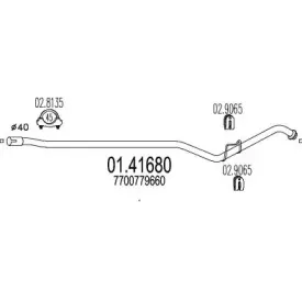mts-0141680