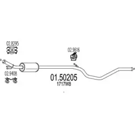 mts-0150205