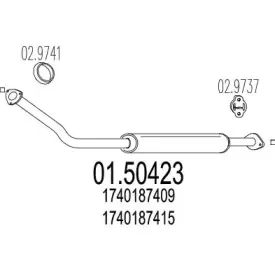 mts-0150423