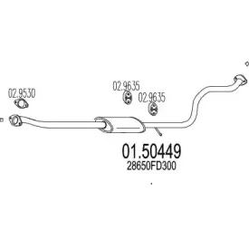 mts-0150449