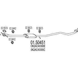 mts-0150451