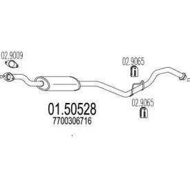 mts-0150528