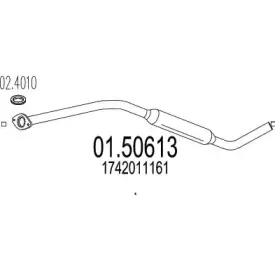 mts-0150613