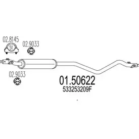 mts-0150622