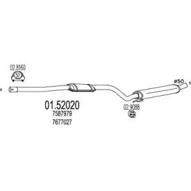 mts-0152020