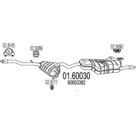 mts-0160030