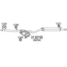mts-0160195