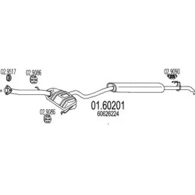 mts-0160201