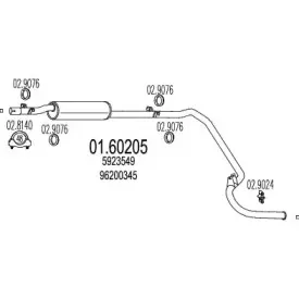 mts-0160205