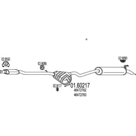 mts-0160217