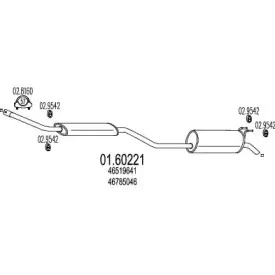mts-0160221