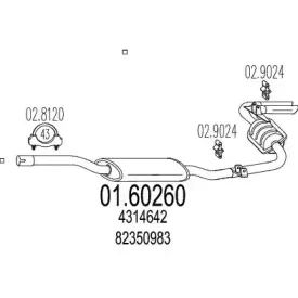 mts-0160260