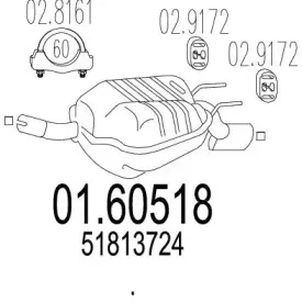 mts-0160518