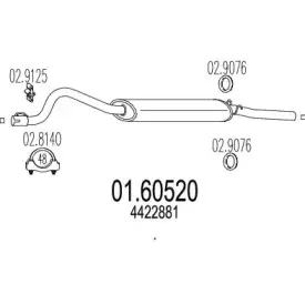 mts-0160520