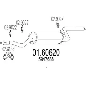 mts-0160620