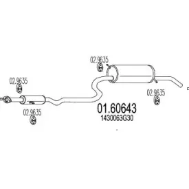 mts-0160643