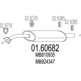 mts-0160682