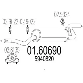 mts-0160690