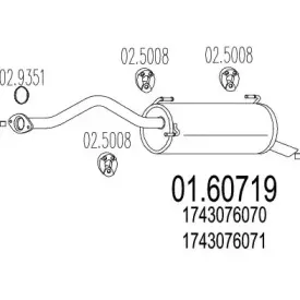 mts-0160719