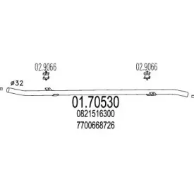 mts-0170530