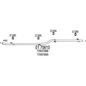 mts-0170610