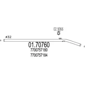 mts-0170760