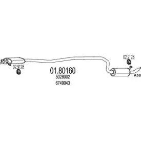 mts-0180160