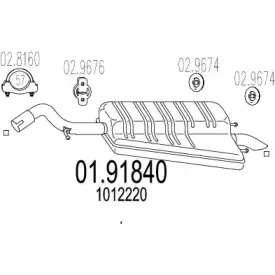 mts-0191840