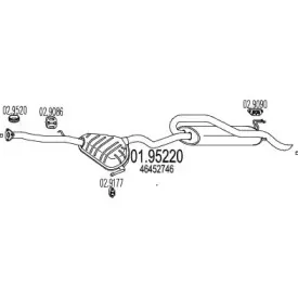 mts-0195220